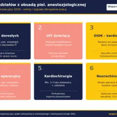 Neurochirurgia oferuje najwyższe zarobki pielęgniarki ze specjalizacją, nawet +25 tys. zł.