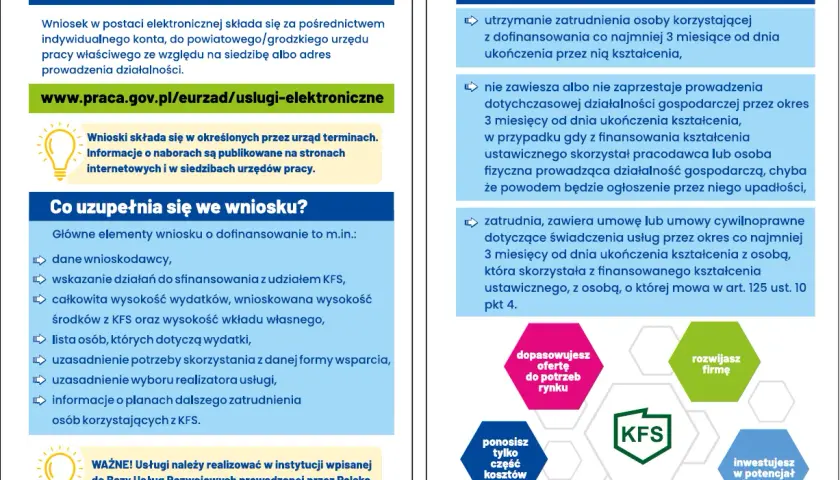 Jak uzyskać kfs dofinansowanie? Wniosek elektroniczny przez indywidualne konto, urzędy pracy. Informacje o naborach i wymaganiach.