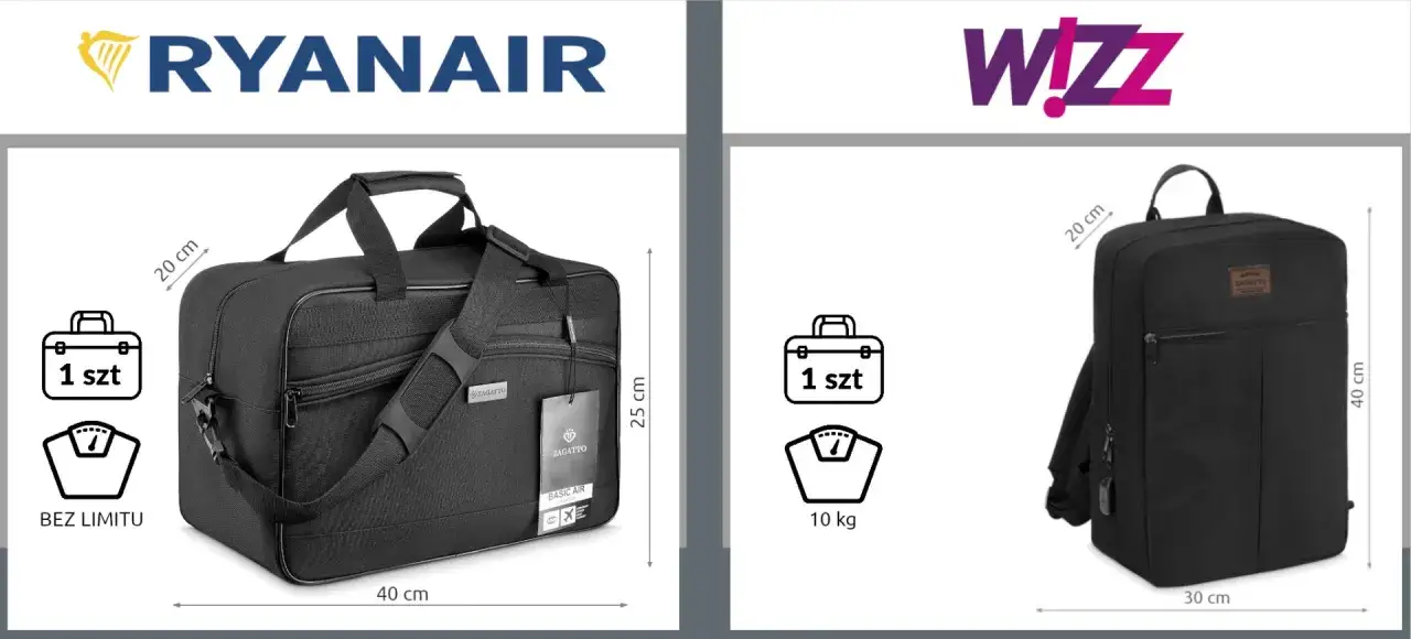 Torba podróżna (40x25x20 cm) i plecak (30x40x20 cm) zgodne z wymiarami plecaka Ryanair.